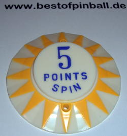 Bumperkappe yellow sun - blue 5 Points spin